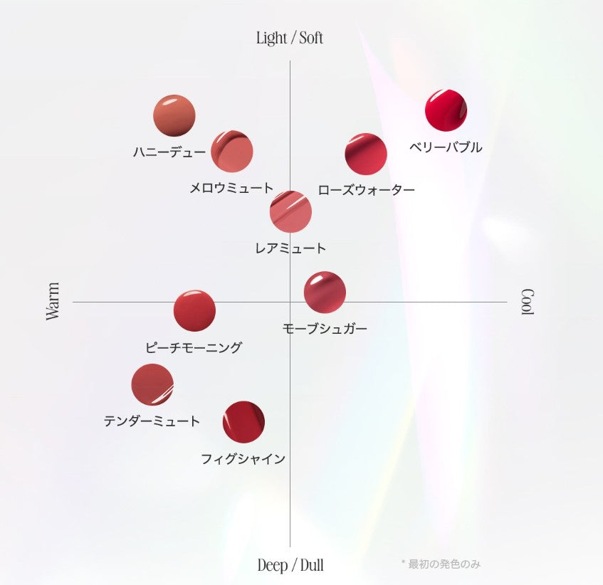 FEEV むっちりもっちり光沢リップ グラムドロップリップティント