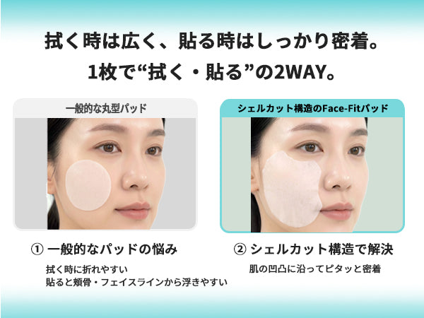 KLAMIERE フェイスフィット フルマルチ マスクパッド