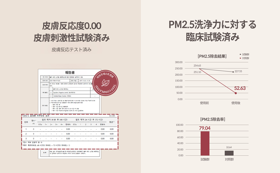 plu フルー パフュームドボディスクラブ 200g