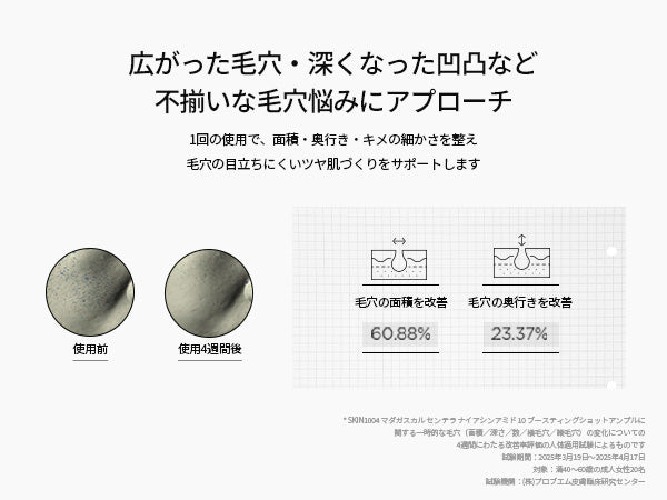 SKIN1004 ナイアシンアミド 10 ブースティングショット アンプル 30ml